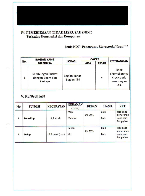 Regu Penanggulangan Kebakaran (Tingkat C)